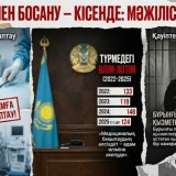 Ота жасалатын адамды кісендеп қояды екен. Депутат қылмыстық-атқару жүйесіндегі масқараға назар аударды