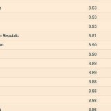 Қазақтың тамағы дәмсіз дейді. Оны қалай анықтағаны да даулы болып тұр.