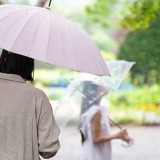 Жаңбыр, бұршақ: 10 маусымға ауа райы болжамы