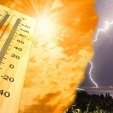 Бір өңірде +36°C, бір жерде бұршақ: Қазақстанда ауа райы күрт өзгереді