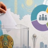 Құрылтай сайлауы: Кімдер додаға түседі және үгіт-насихат қалай өтеді