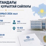Тарихқа мәлім 23 тамыз