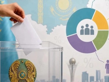 Құрылтай сайлауы: Кімдер додаға түседі және үгіт-насихат қалай өтеді