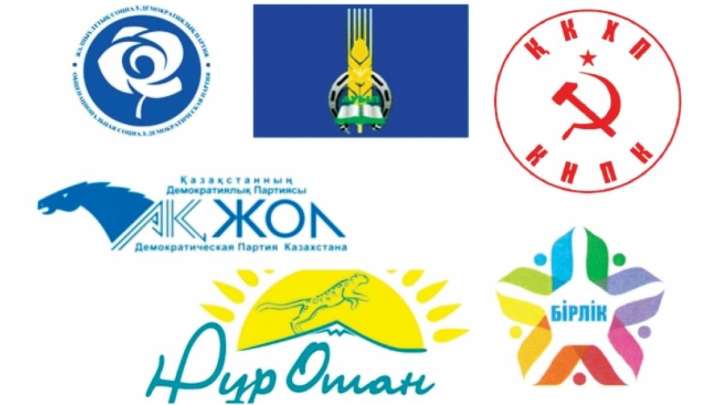 Саяси партияларға бюджеттен қанша бөлінеді?