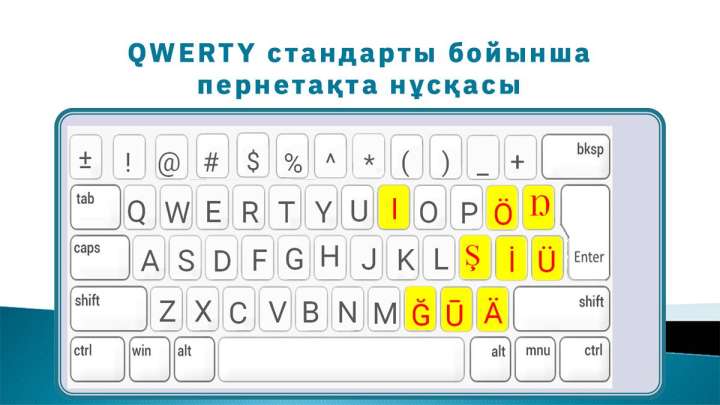 Латынға көшудің жыры: "Әліпби деген - тек қана әріп ауыстырудан тұрмайды"