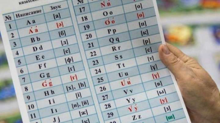 ЖЕТІЛДІРІЛГЕН ӘЛІПБИДЕГІ «ҚЫСҚА Й» МЕН «ҰЗЫН И»