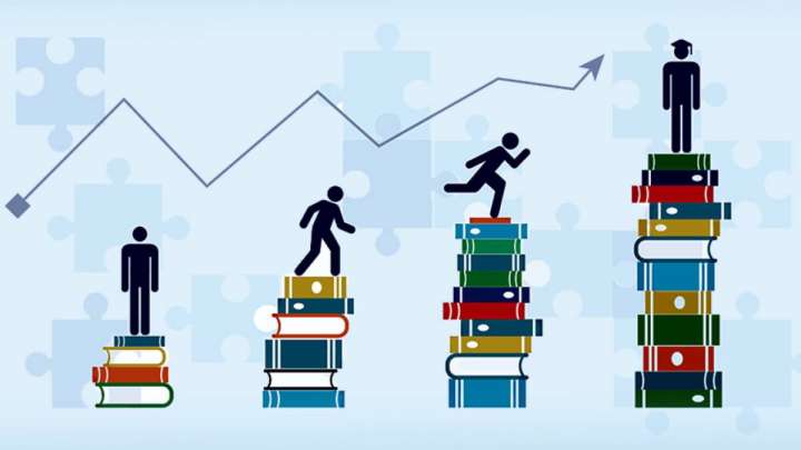 Білім саласында бес бағытқа басымдық беріледі