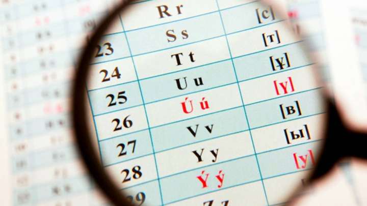 Таңбаның тарихи негізі: У мен И