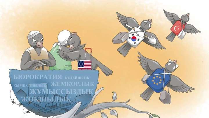 Жастардың шетелге кетуі