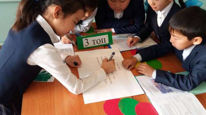 Қорытынды кезең. Әлеуметтік-гуманитарлық олимпиада