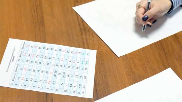 Қазақстанда латын әліпбиі әлі бекітілген жоқ