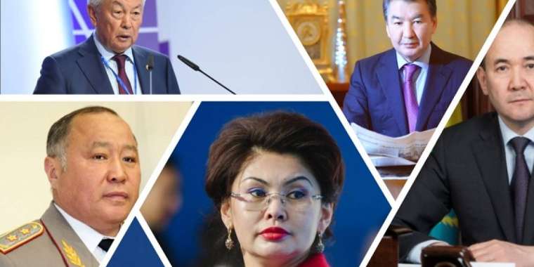 Жамбыл ауданы – шенеуніктер отаны