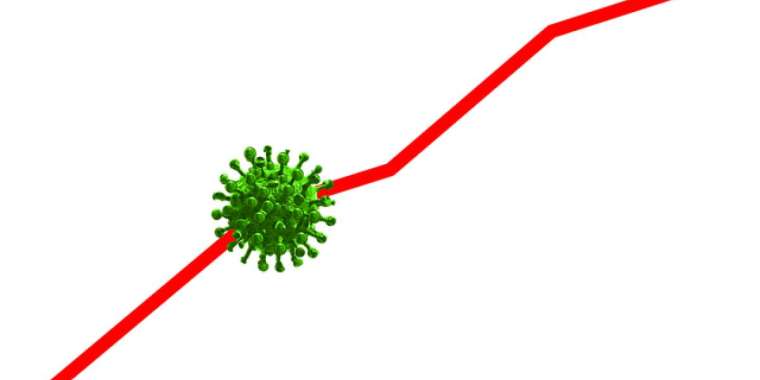 Халықаралық ұйым: COVID-19 тіркеуінде Қазақстанның әдісін қолдану керек  