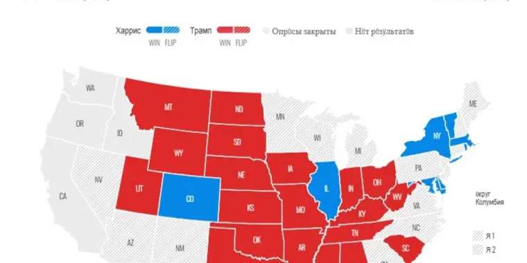 АҚШ-тағы сайлаудың алдын ала нәтижесі белгілі болды