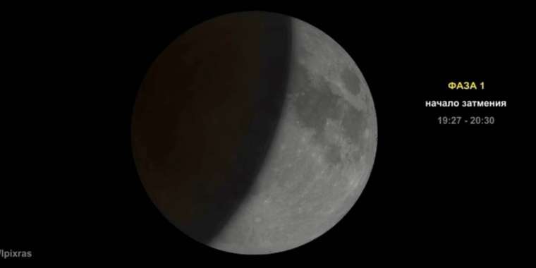 Бүгін Ай тұтылады. Қазақстанда жақсы көрінеді