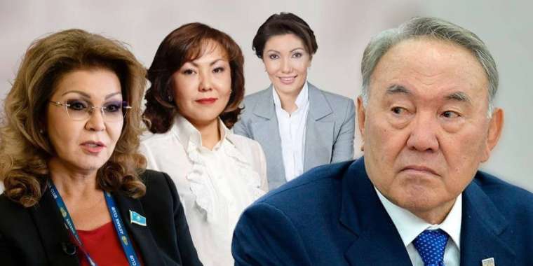 Назарбаев туыстарына қатты ренжіген! Маған сөз келтіріп жатсыңдар, қанша рет ескерттім! (ВИДЕО)