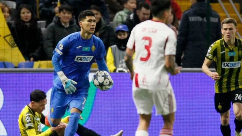 Чемпиондар лигасы: “Қайрат” кезекті рет жеңілді