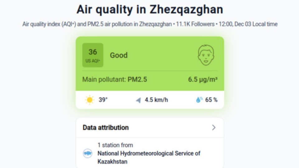 Дастан Рыспеков экологиялық ахуалды арнайы қосымшадан да бақылап жүретінін айтты
