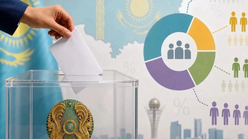 Құрылтай сайлауы: Кімдер додаға түседі және үгіт-насихат қалай өтеді